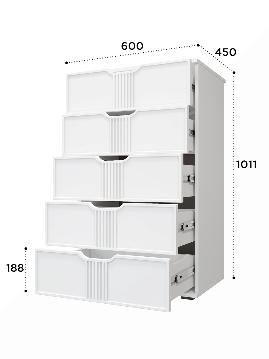 Комод Эмилия ЭЛ-18 белый структурный/меренга