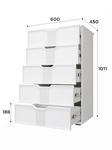 Комод Эмилия ЭЛ-18 белый структурный/меренга