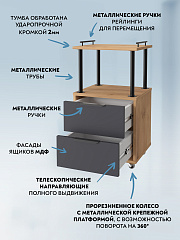 Тумба комбинированная К-32 дуб крафт золотой/графит