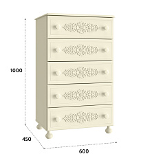 Комод Ассоль плюс АС-62 ваниль