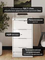 Тумба К-53 белый структурный/меренга