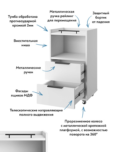 Тумба К-30 белый структурный/меренга