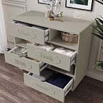 Как собрать комод самостоятельно